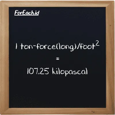 Example ton-force(long)/foot<sup>2</sup> to kilopascal conversion (85 LT f/ft<sup>2</sup> to kPa)